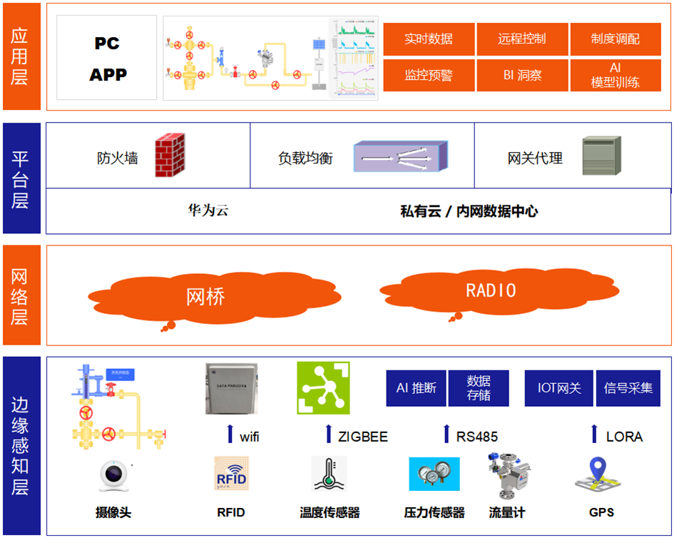 首页-BB贝博艾弗森公司官网